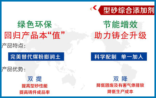 型砂綜合添加劑的優勢